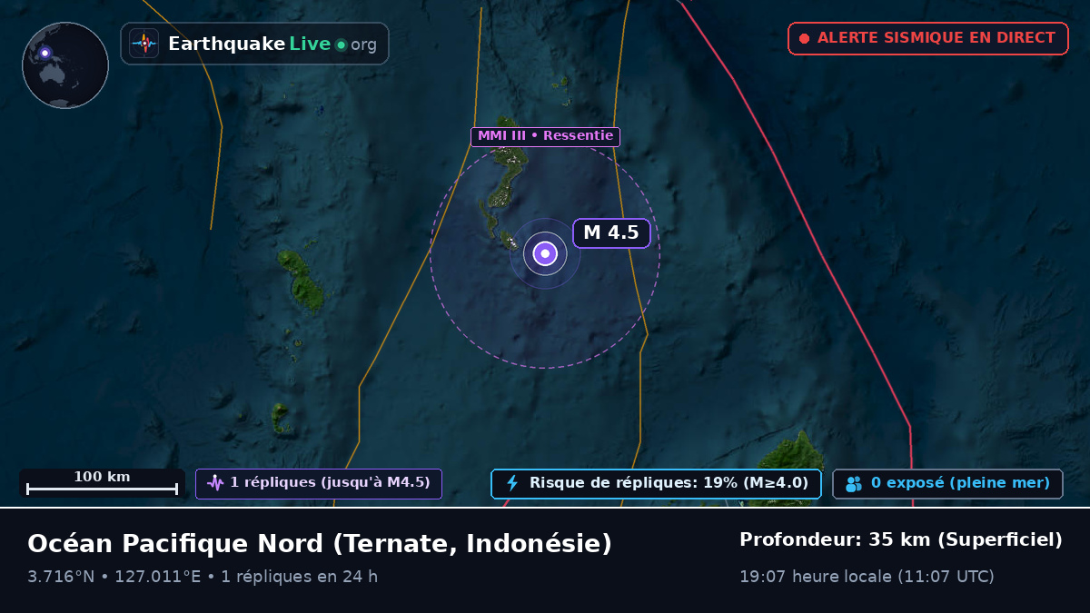 Océan Pacifique Nord (Indonésie)
