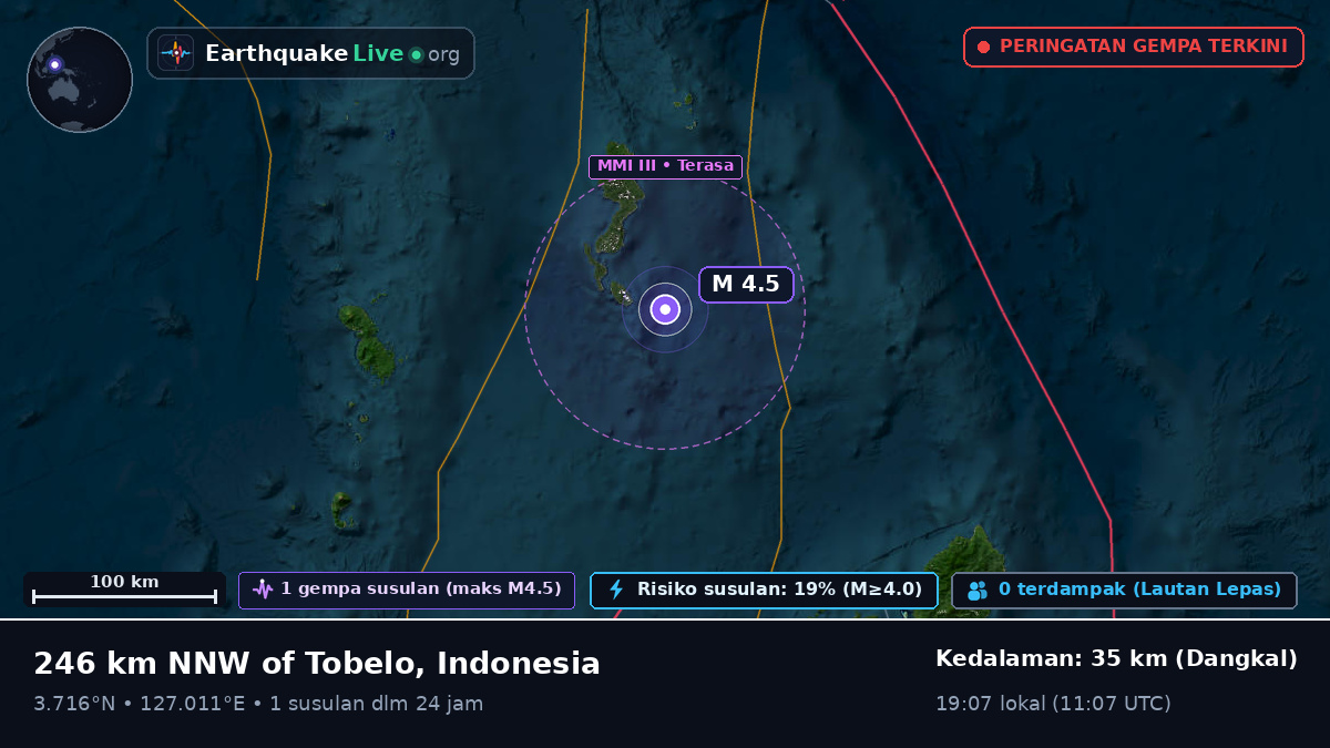 Samudra Pasifik Utara (Indonesia)