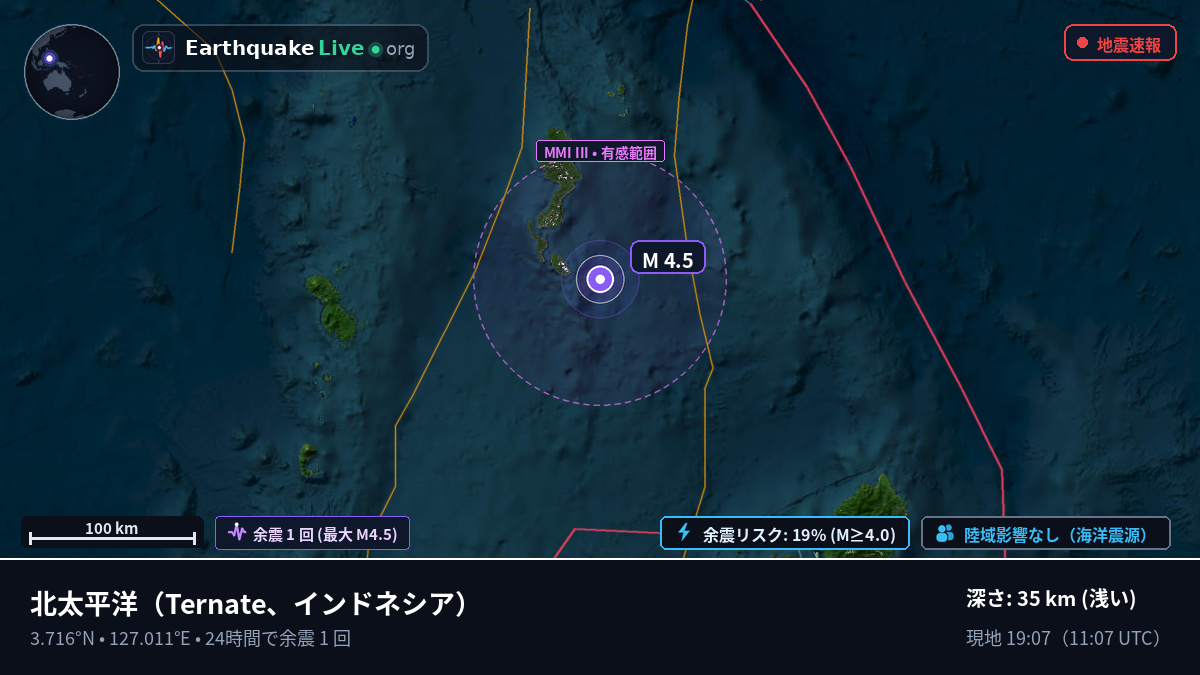 北太平洋 (インドネシア)