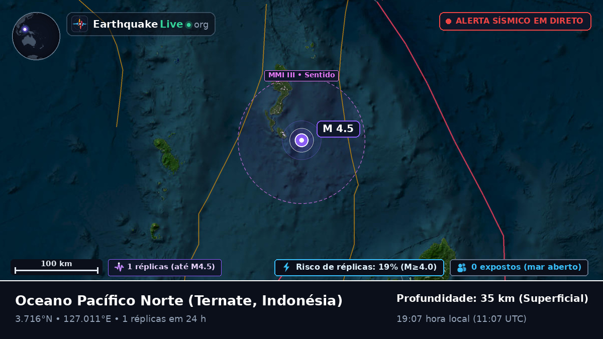 Oceano Pacífico Norte (Indonésia)