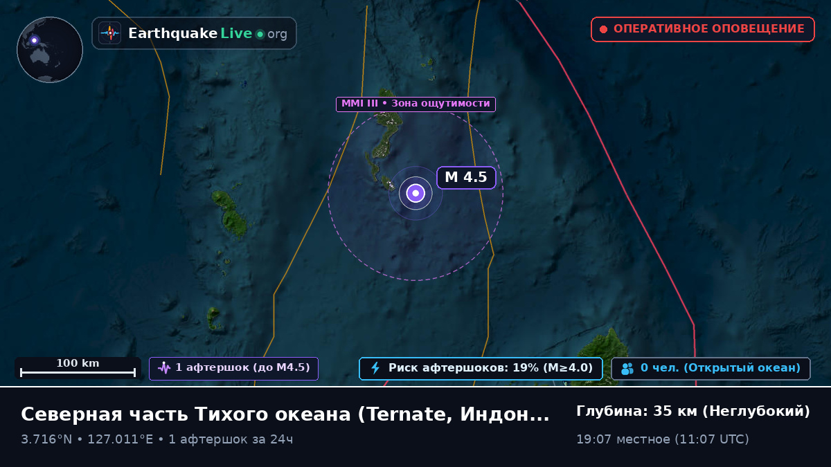 Северная часть Тихого океана (Индонезия)