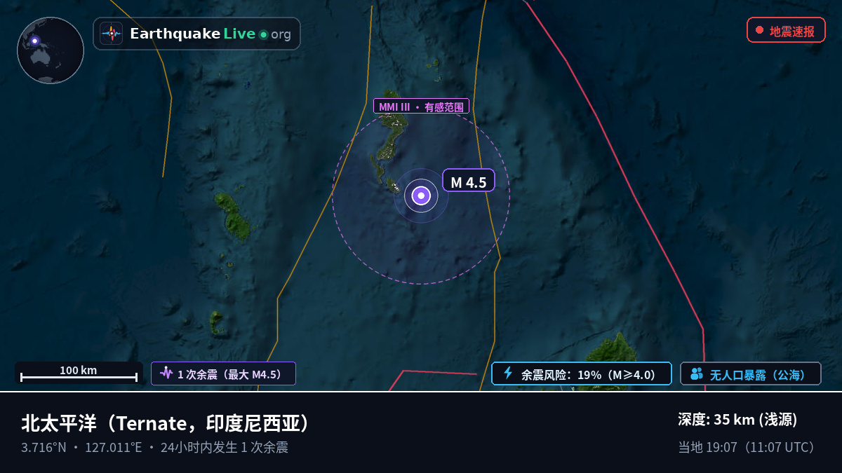 北太平洋 (印度尼西亚)