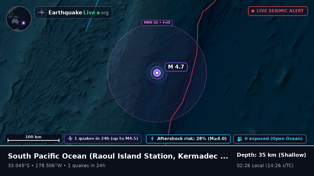 South Pacific Ocean (Kermadec Islands)