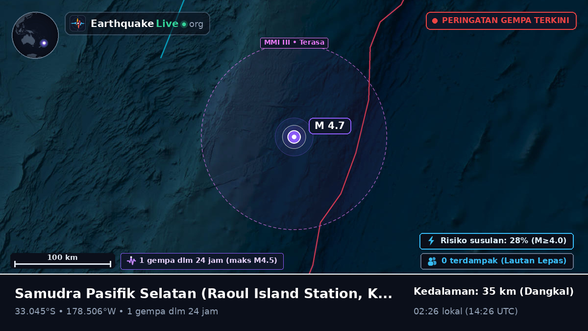 Samudra Pasifik Selatan (Kermadec Islands)