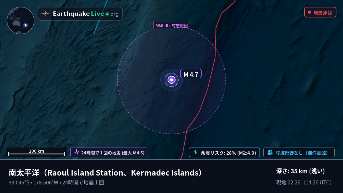 南太平洋 (Kermadec Islands)