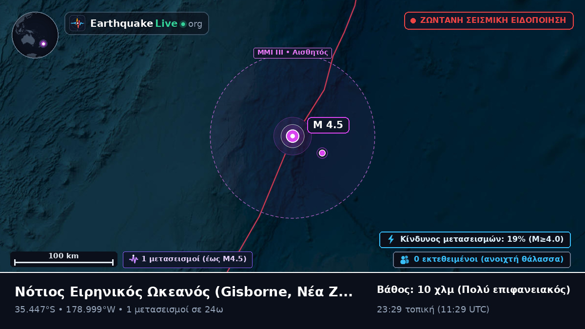 Νότιος Ειρηνικός Ωκεανός (Νέα Ζηλανδία)