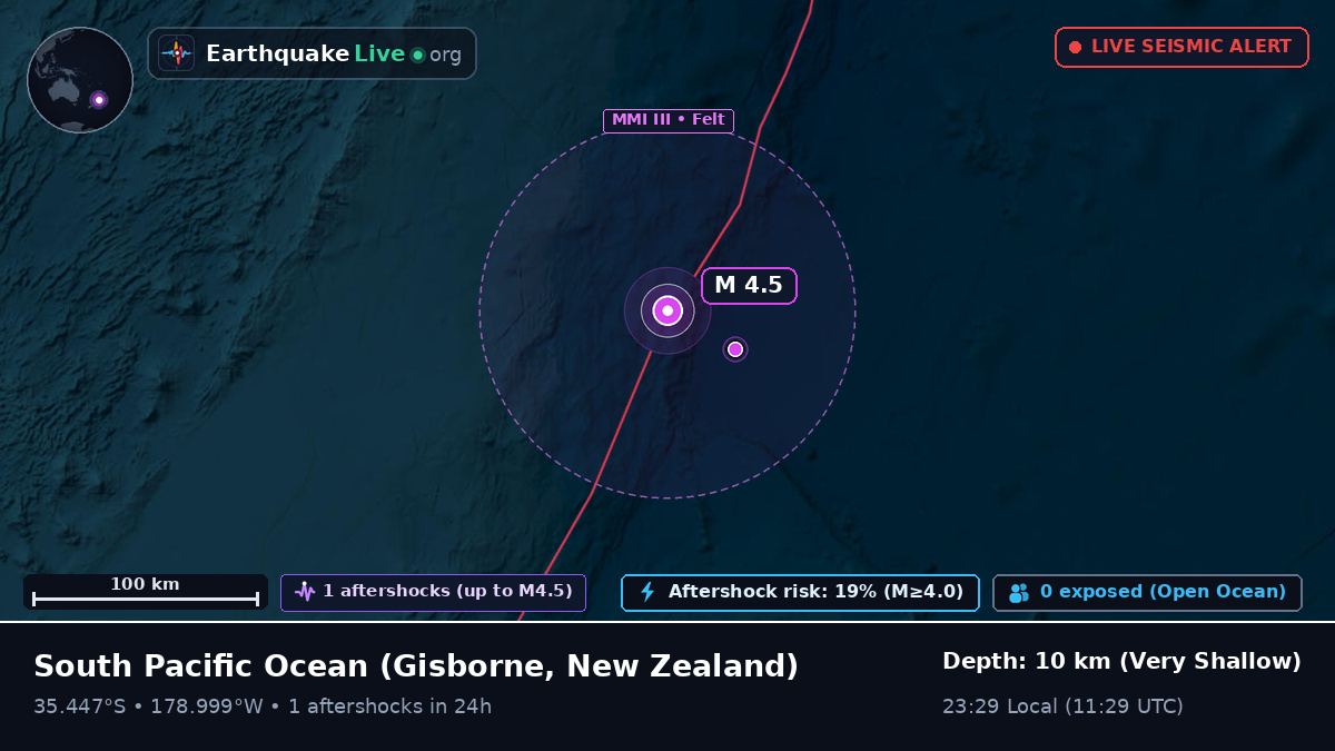 South Pacific Ocean (New Zealand)