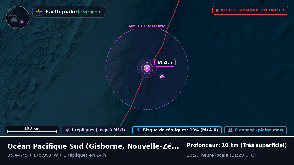 Océan Pacifique Sud (Nouvelle-Zélande)
