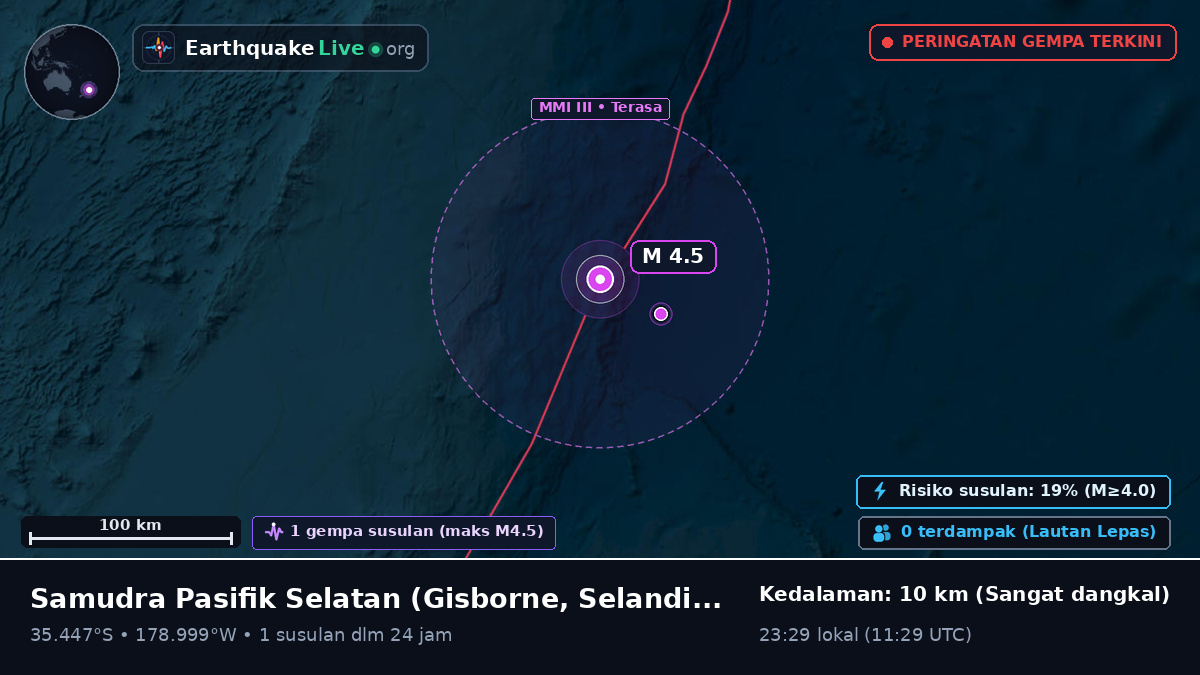 Samudra Pasifik Selatan (Selandia Baru)