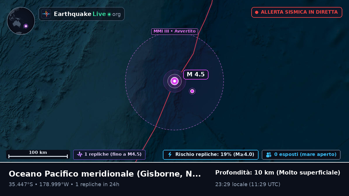 Oceano Pacifico meridionale (Nuova Zelanda)