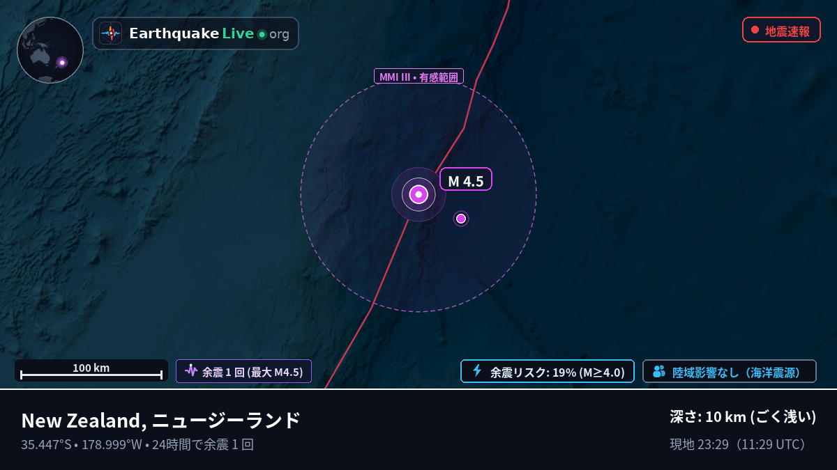 南太平洋 (ニュージーランド)