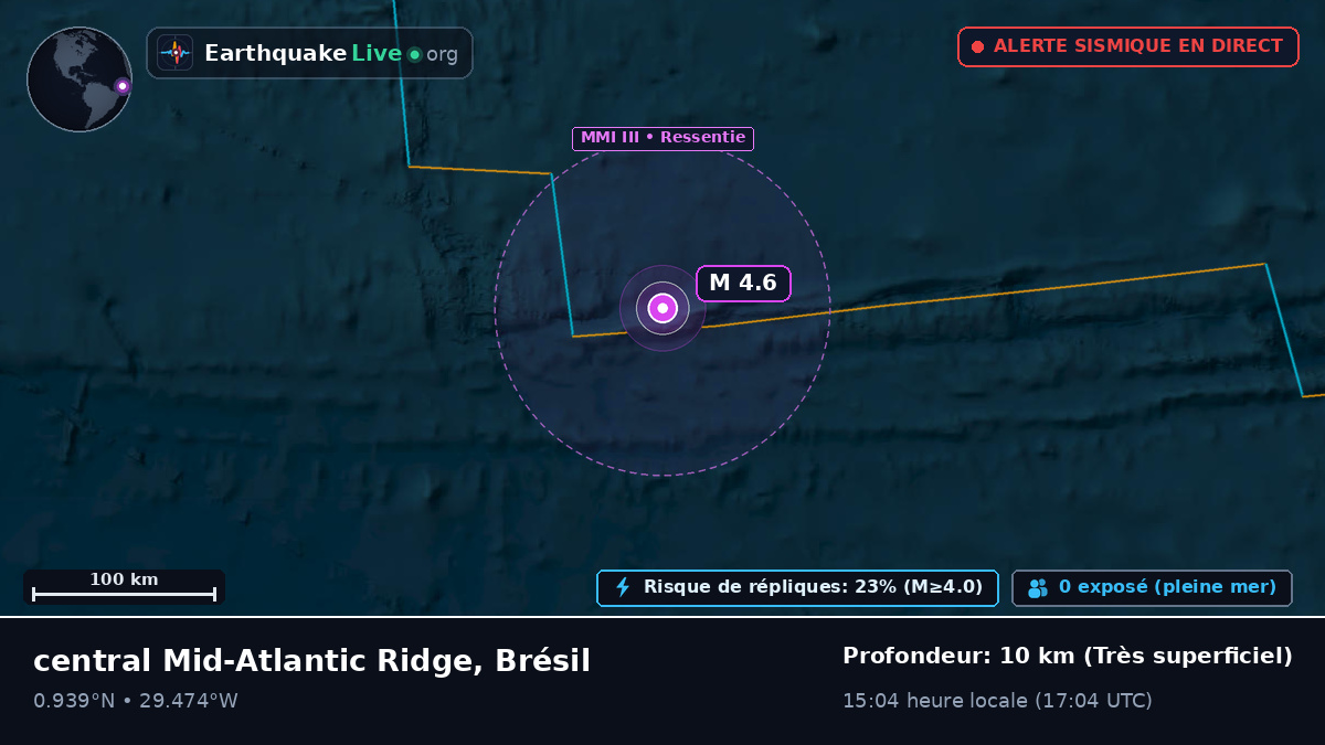 Océan Atlantique Nord (Brésil)