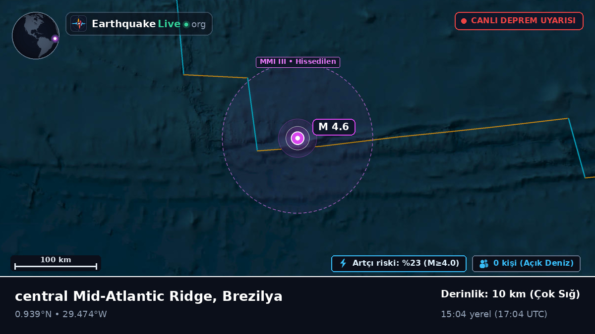 Kuzey Atlantik Okyanusu (Brezilya)
