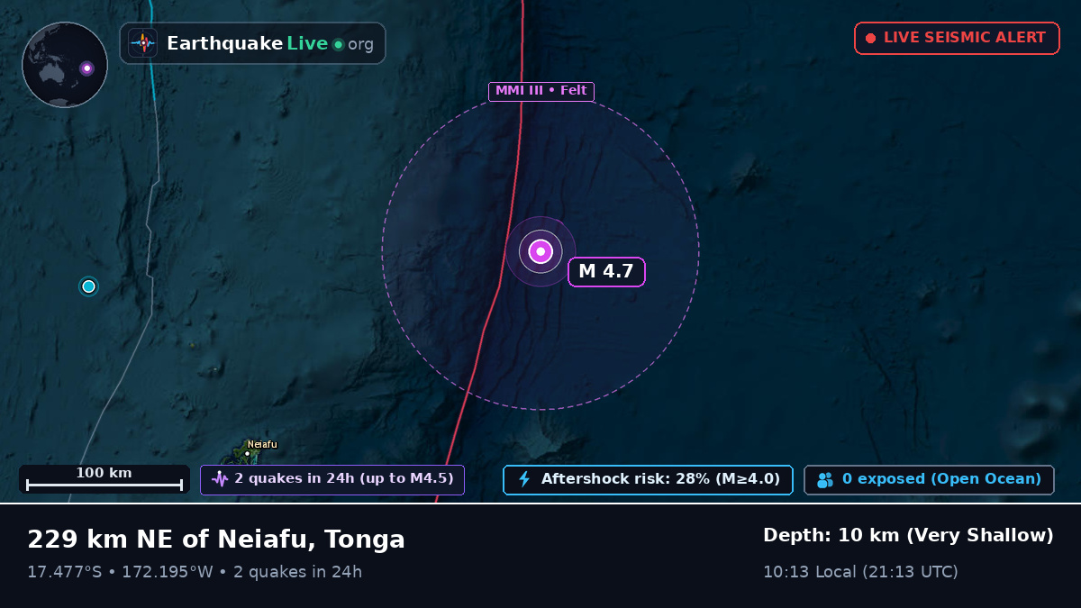 Off the coast of Neiafu, Tonga