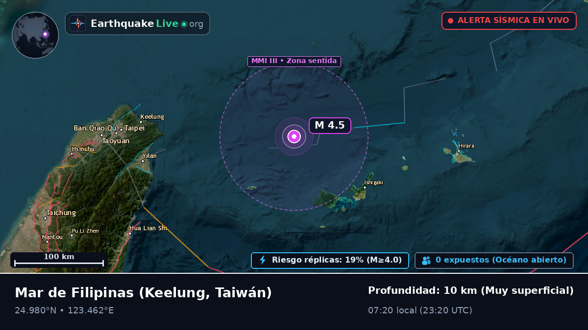 Mar de Filipinas (Taiwán)
