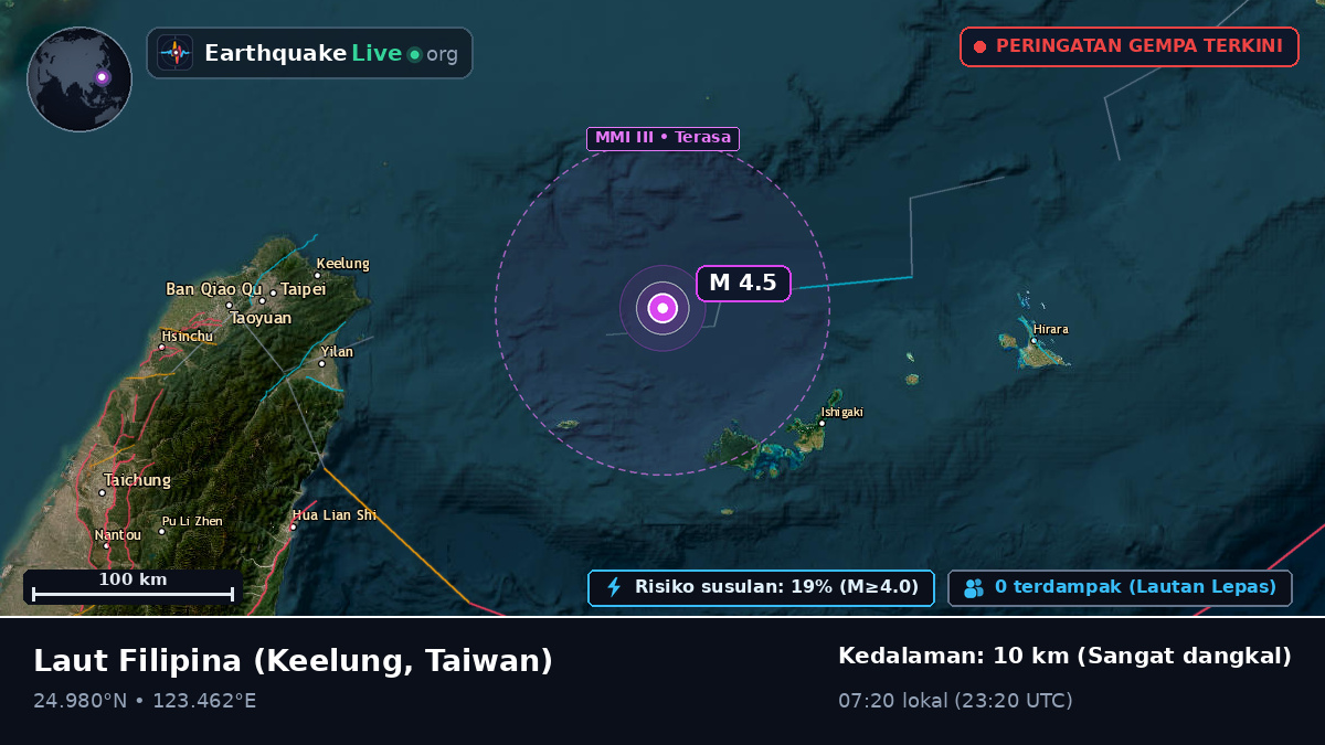 Laut Filipina (Taiwan)