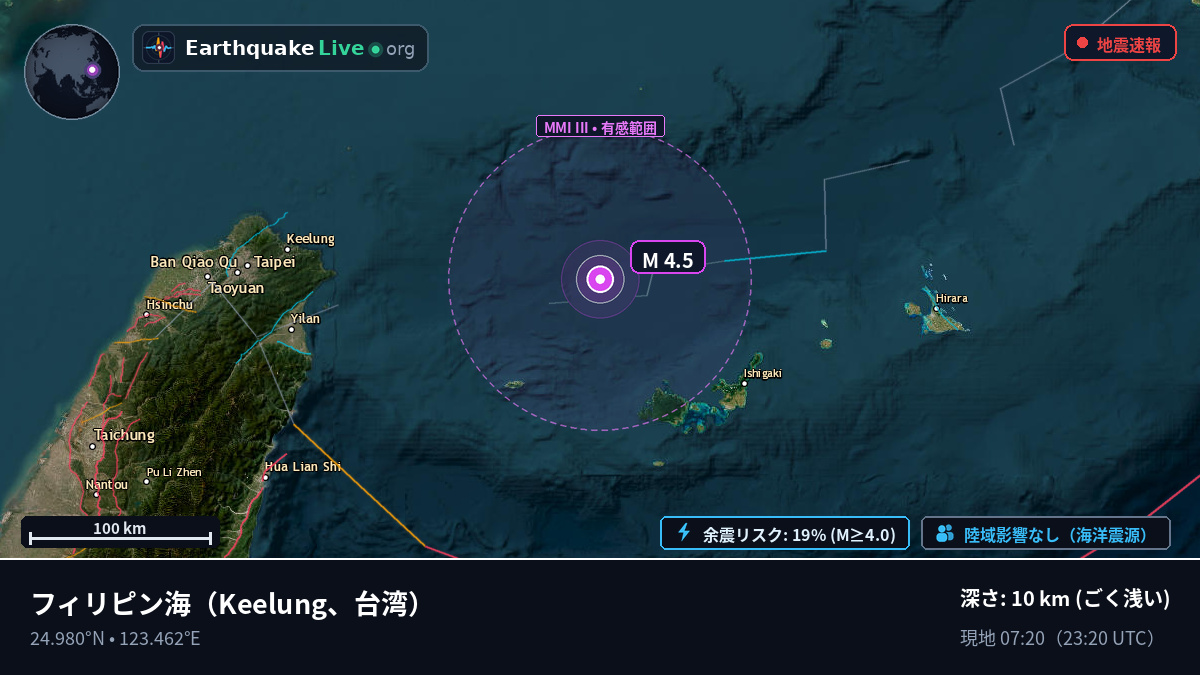 フィリピン海 (台湾)