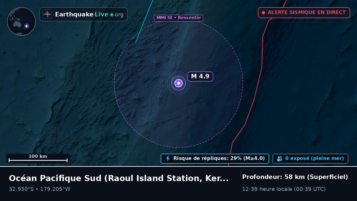 Océan Pacifique Sud (Kermadec Islands)