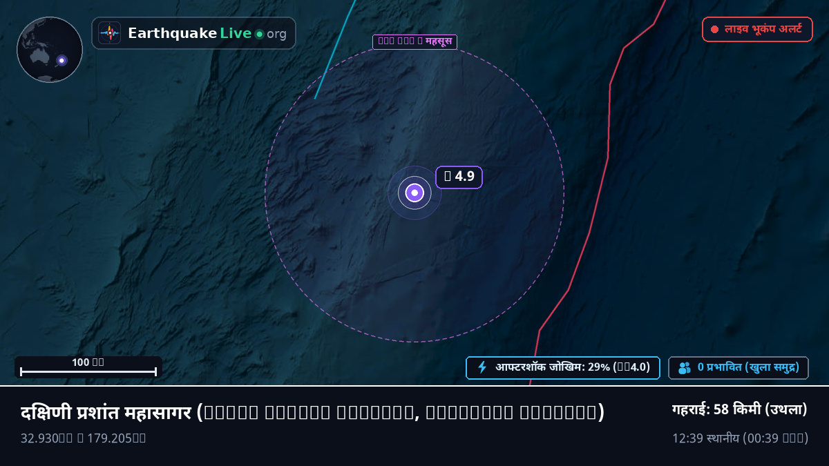 दक्षिणी प्रशांत महासागर (Kermadec Islands)