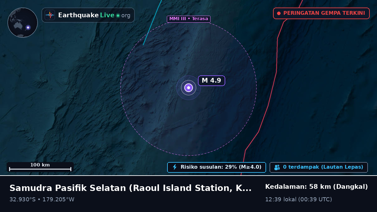 Samudra Pasifik Selatan (Kermadec Islands)