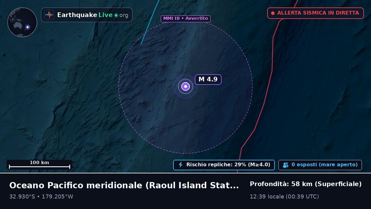 Oceano Pacifico meridionale (Kermadec Islands)
