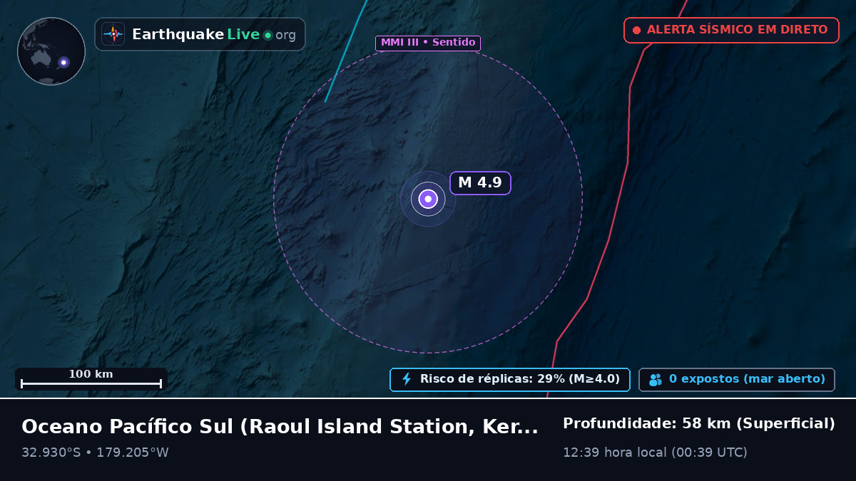 Oceano Pacífico Sul (Kermadec Islands)