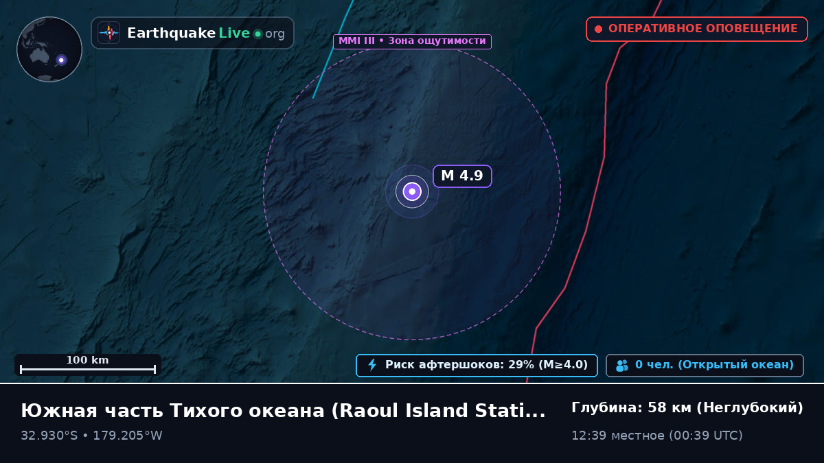 Южная часть Тихого океана (Kermadec Islands)