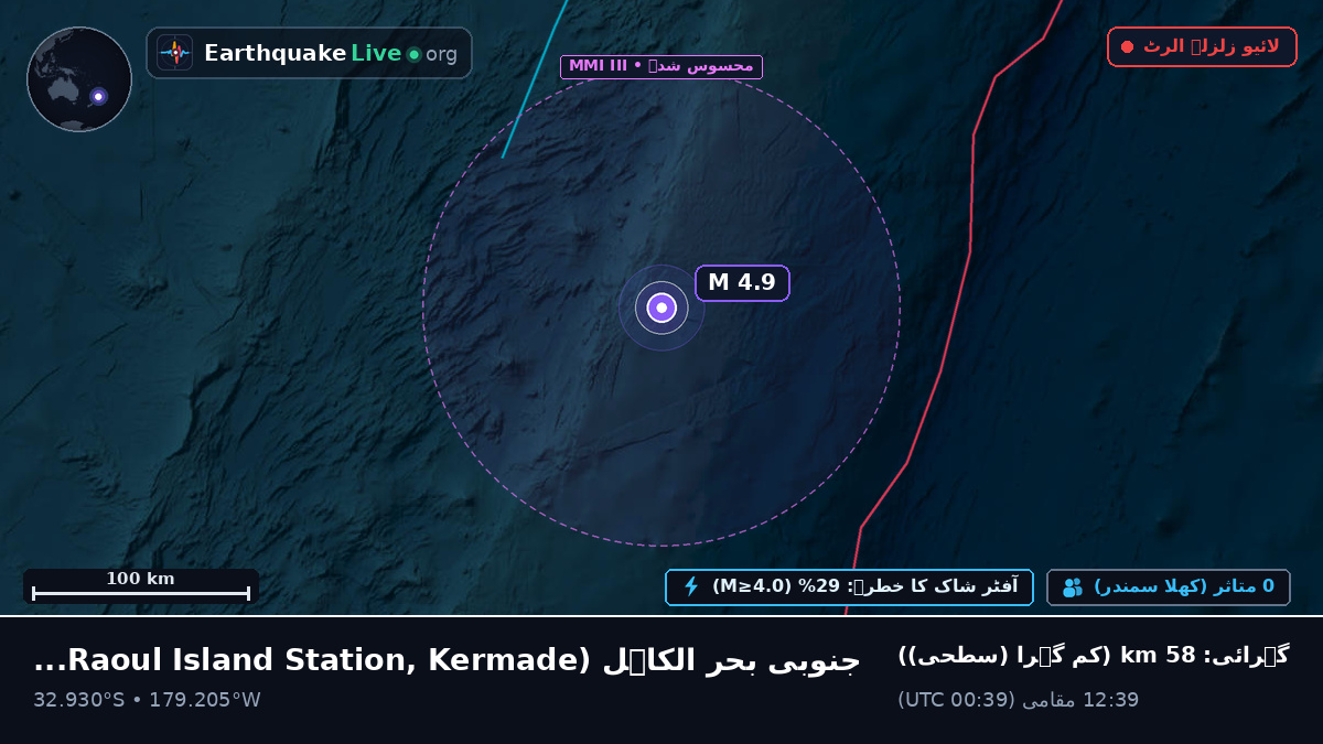 جنوبی بحر الکاہل (Kermadec Islands)
