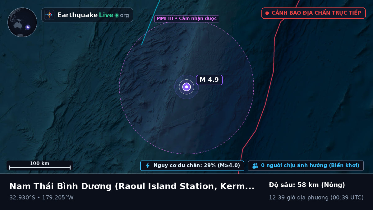 Nam Thái Bình Dương (Kermadec Islands)