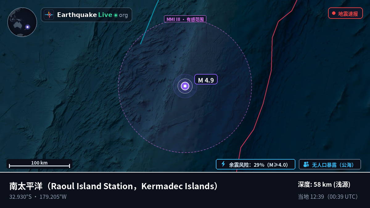 南太平洋 (Kermadec Islands)