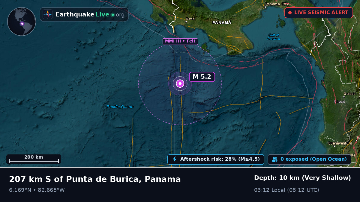 Off the coast of Puerto Armuelles, Panama