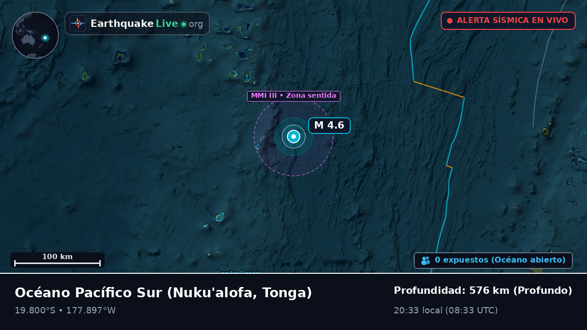 Océano Pacífico Sur (Tonga)