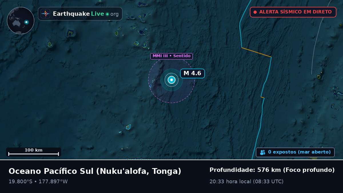 Oceano Pacífico Sul (Tonga)