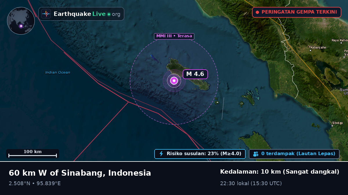 Samudra Hindia (Indonesia)