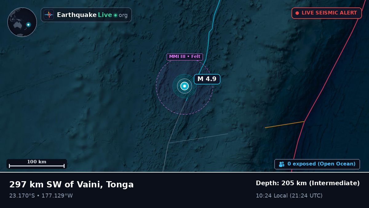 South Pacific Ocean (Tonga)