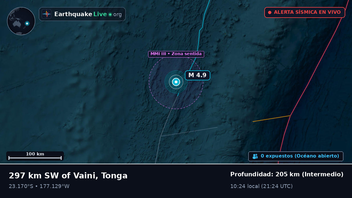 Océano Pacífico Sur (Tonga)