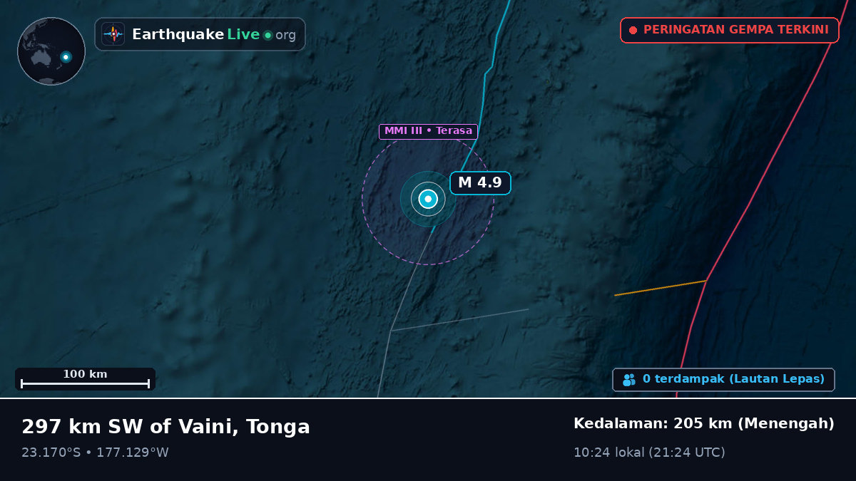 Samudra Pasifik Selatan (Tonga)