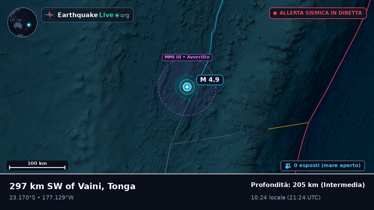Oceano Pacifico meridionale (Tonga)