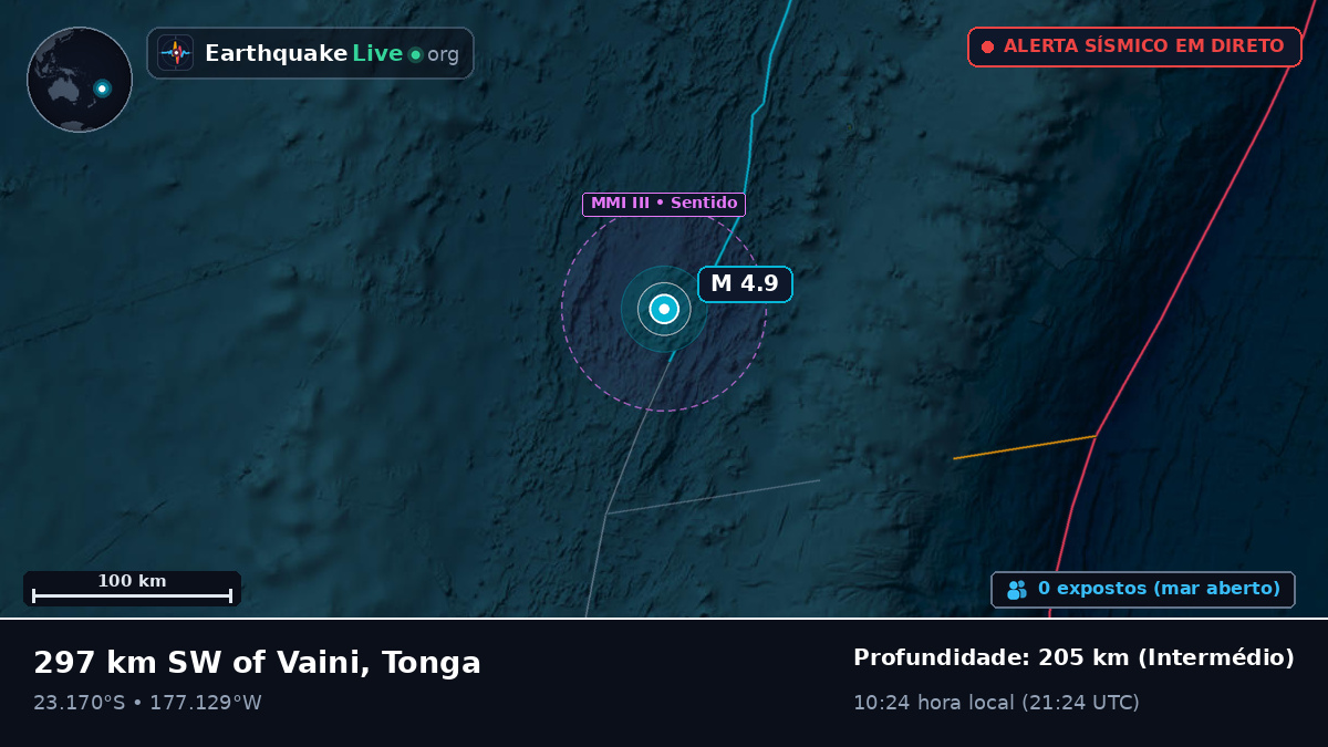 Oceano Pacífico Sul (Tonga)