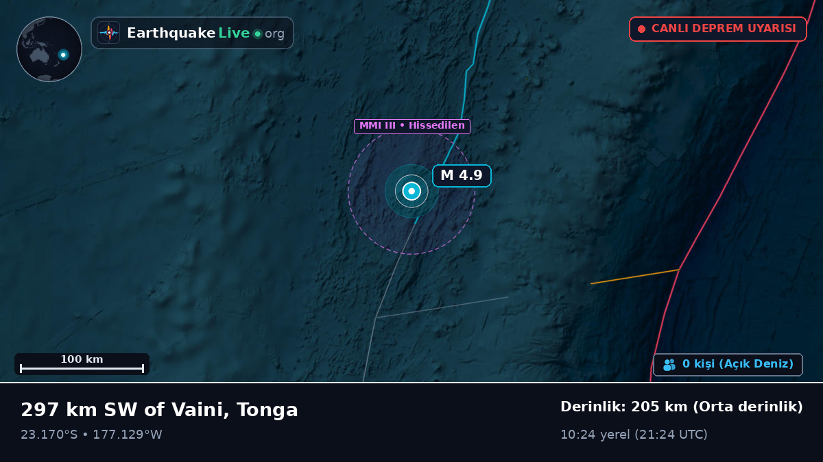 Güney Pasifik Okyanusu (Tonga)