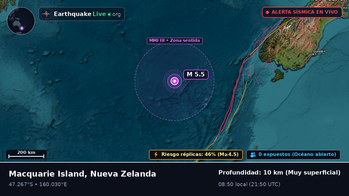 Océano Pacífico Sur (Nueva Zelanda)