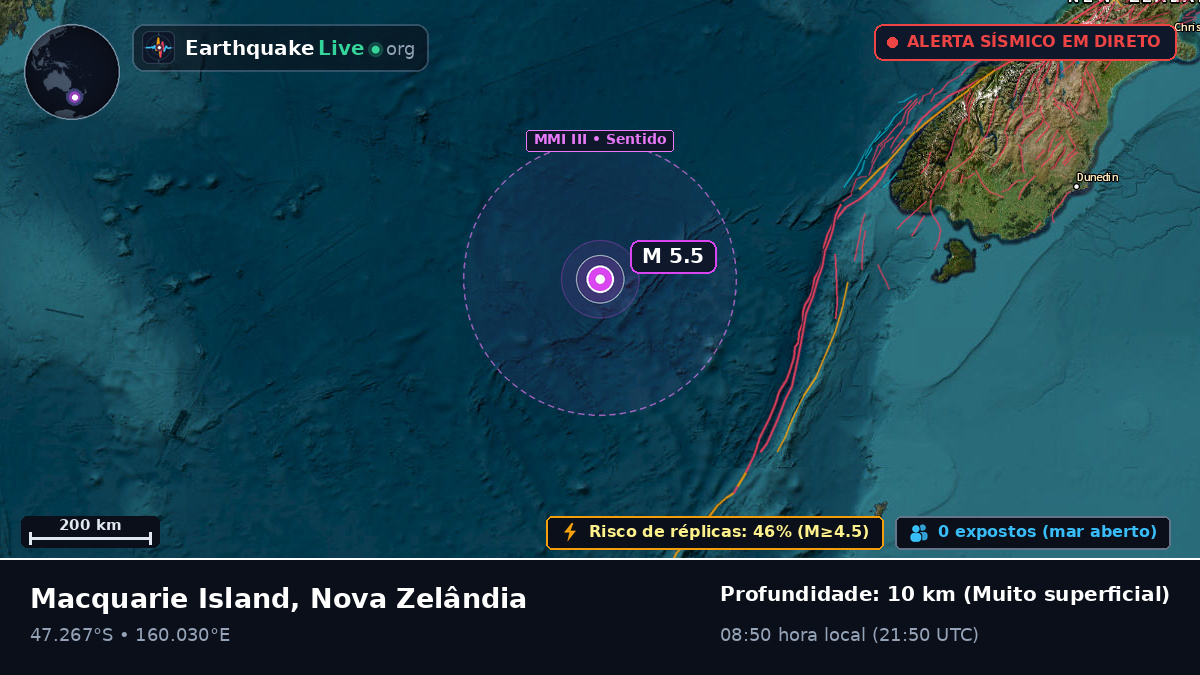 Oceano Pacífico Sul (Nova Zelândia)
