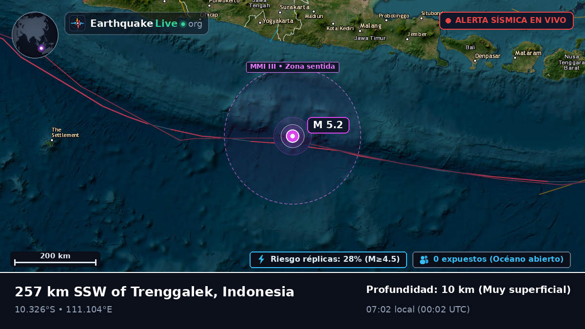 Océano Índico (Indonesia)