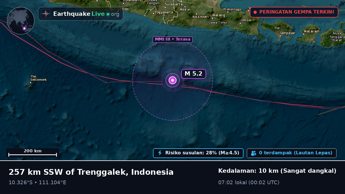 Samudra Hindia (Indonesia)