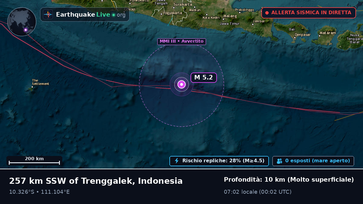 Oceano Indiano (Indonesia)