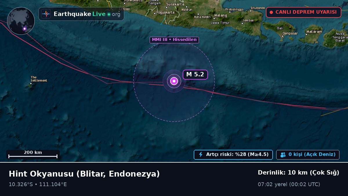 Hint Okyanusu (Endonezya)