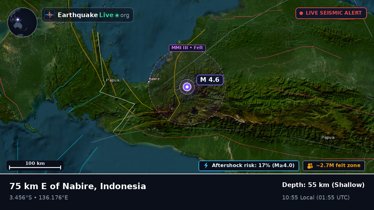 Papua, Indonesia