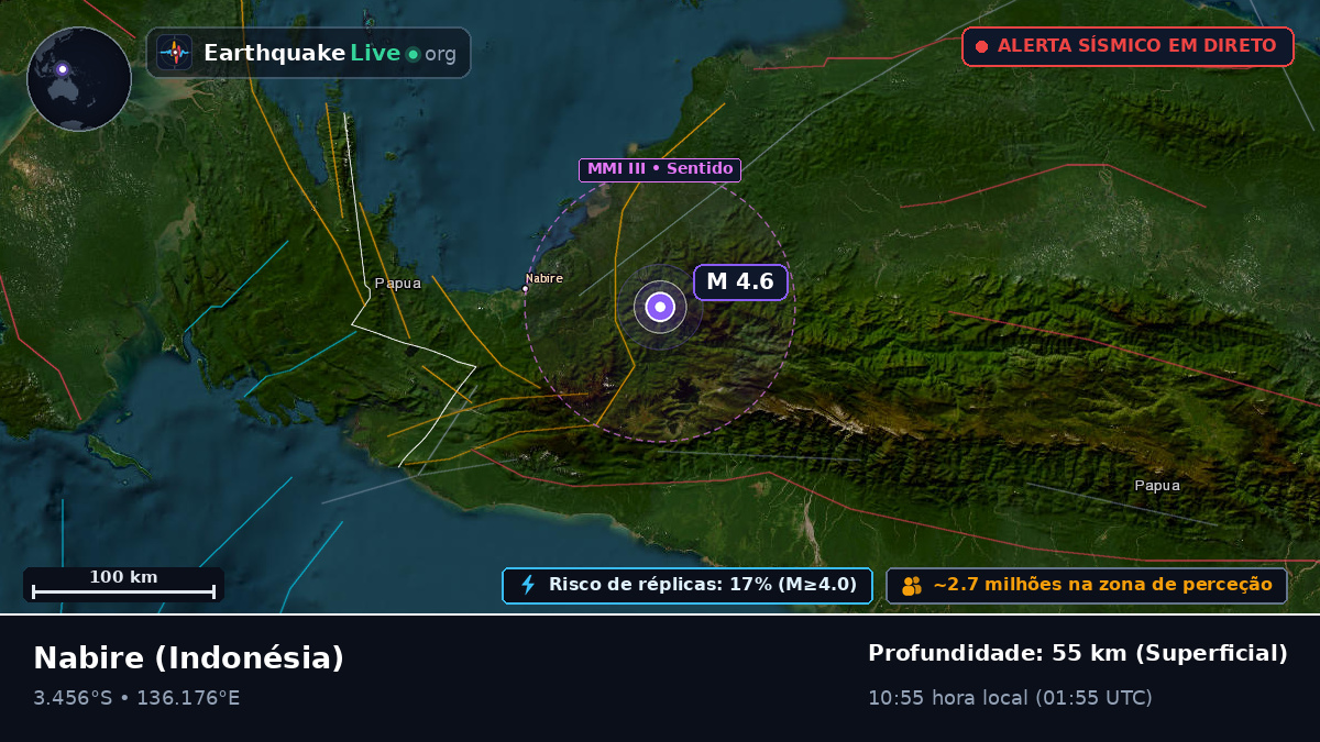 Papua, Indonésia