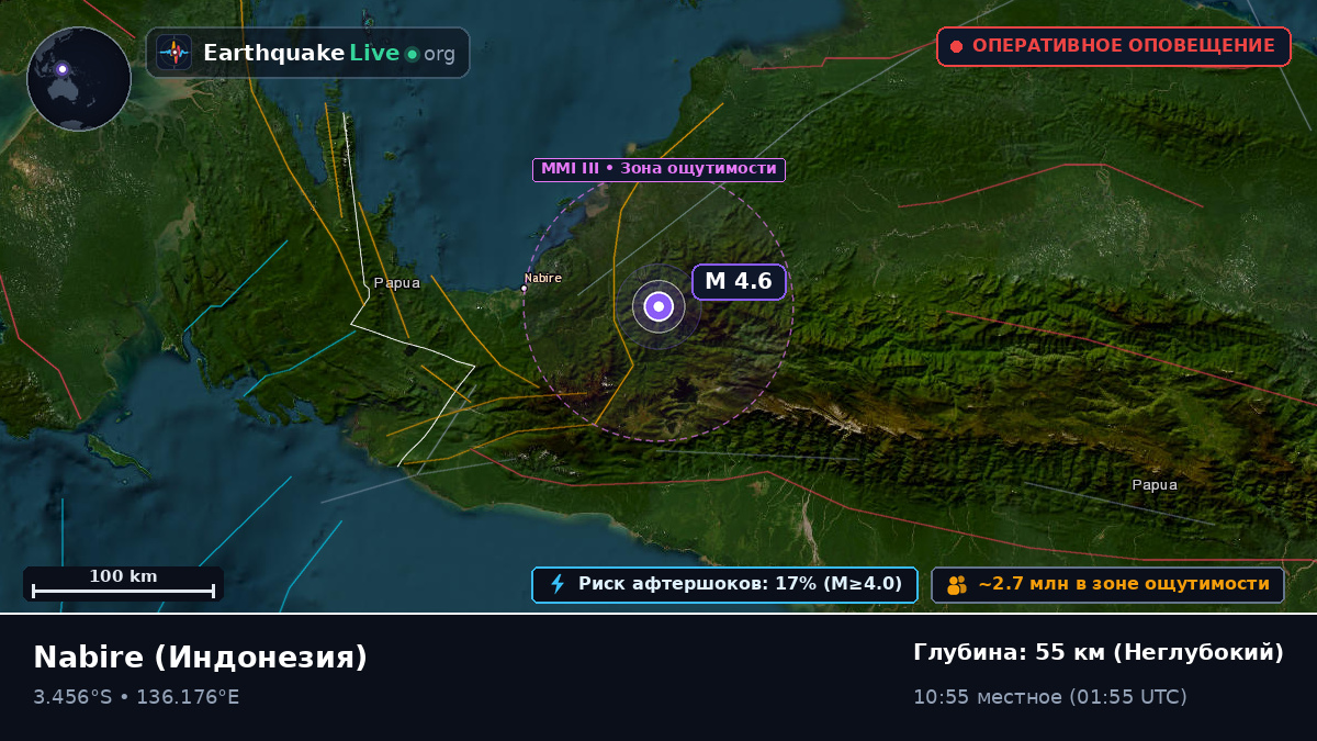 Papua, Индонезия