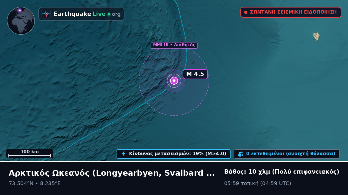 Αρκτικός Ωκεανός (Svalbard and Jan Mayen Islands)
